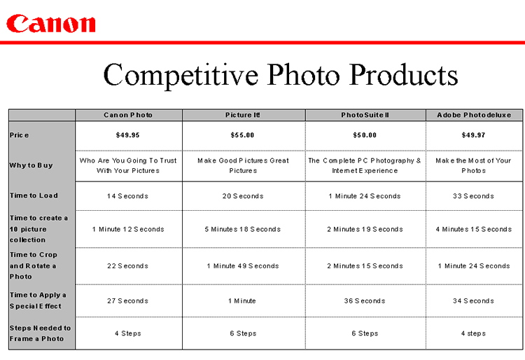 Slide 10