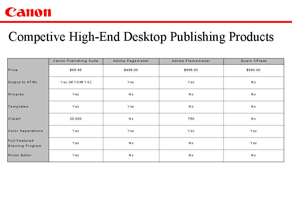 slide 9